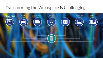 02 SMB Training for Express Specialization   Switching Overview   Video