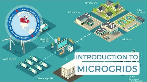 Microgrids101