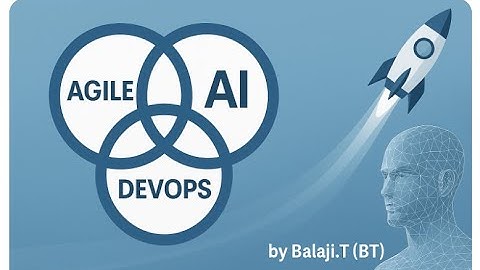 Architecting Intelligent IT Delivery Ecosystems -me as the Head of Agile, DevOps & Enterprise AI CoE