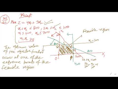 Lec-3 Alternative Optima
