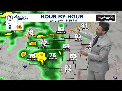 Rain this weekend: Cleveland weather forecast for July 31, 2026