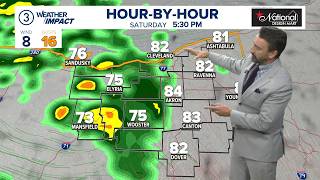 Rain this weekend: Cleveland weather forecast for July 31, 2026