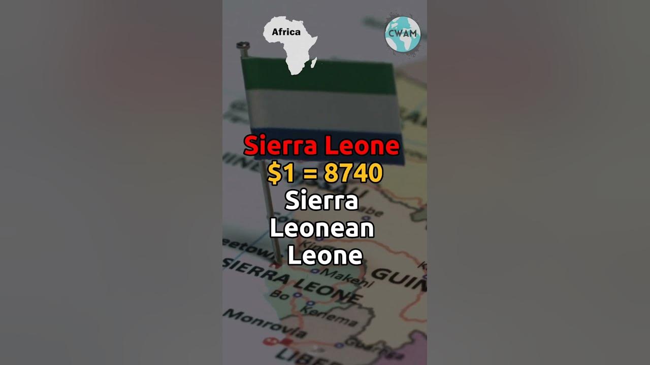 which-country-has-the-weakest-currency-shorts-youtube