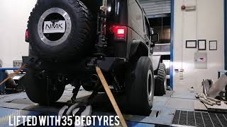 Jeep Wrangler Jk 3.6L Edelbrock Supercharger