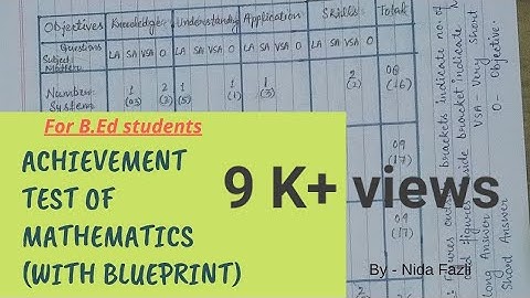 Blueprint and achievement test of mathematics (B.Ed)