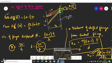 AAI AO/ATC 2020 - 2021 | Physics | Wave Optics | Diffraction - Fraunhofer Diffraction | Part 5