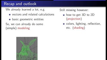 Computer Graphics 2013, Lect. 3(2) - Curves, surfaces, and shading