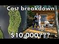 We Built A Log Cabin With No Experience How Much It Cost We Built A Log Cabin With No Experience How Much It Cost