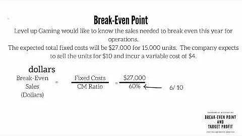 Break Even Point and Target Profit | Managerial Accounting