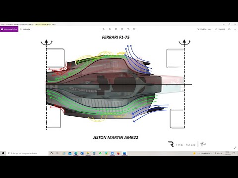 Update New FERRARI F1 75 2022, Ecco il SEGRETO VINCENTE