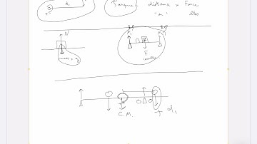 Trailer design | Part 1 | Understanding torque and calculating axle position