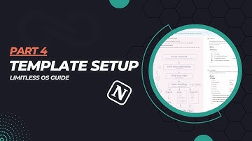 Understand & Set Up the Template - Limitless OS Template Guide 4