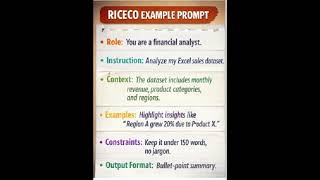 Stop Using AI Wrong! Instead Use The RICECO Framework for Perfect Prompts