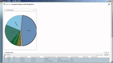 Windchill Customer Experience Management - PTC