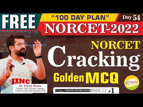 AIIMS | NORCET-Cracking  | Part-1 || Golden MCQ  के साथ  || By  Akki sir