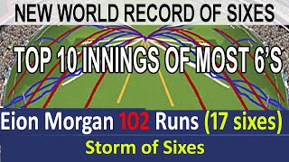 Top 5 Most Sixes in an inning by a batsman - World Record Innings of ODI Cricket History