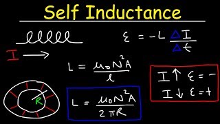 Self Inductance of Inductors & Coils - Solenoids & Toroids - Physics