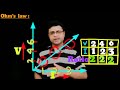 Ohm's law, Combination of Resistances Series and Parallel Chapter- Electricity ( Class-10) SEBA.