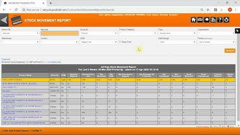 Stock Movement Report