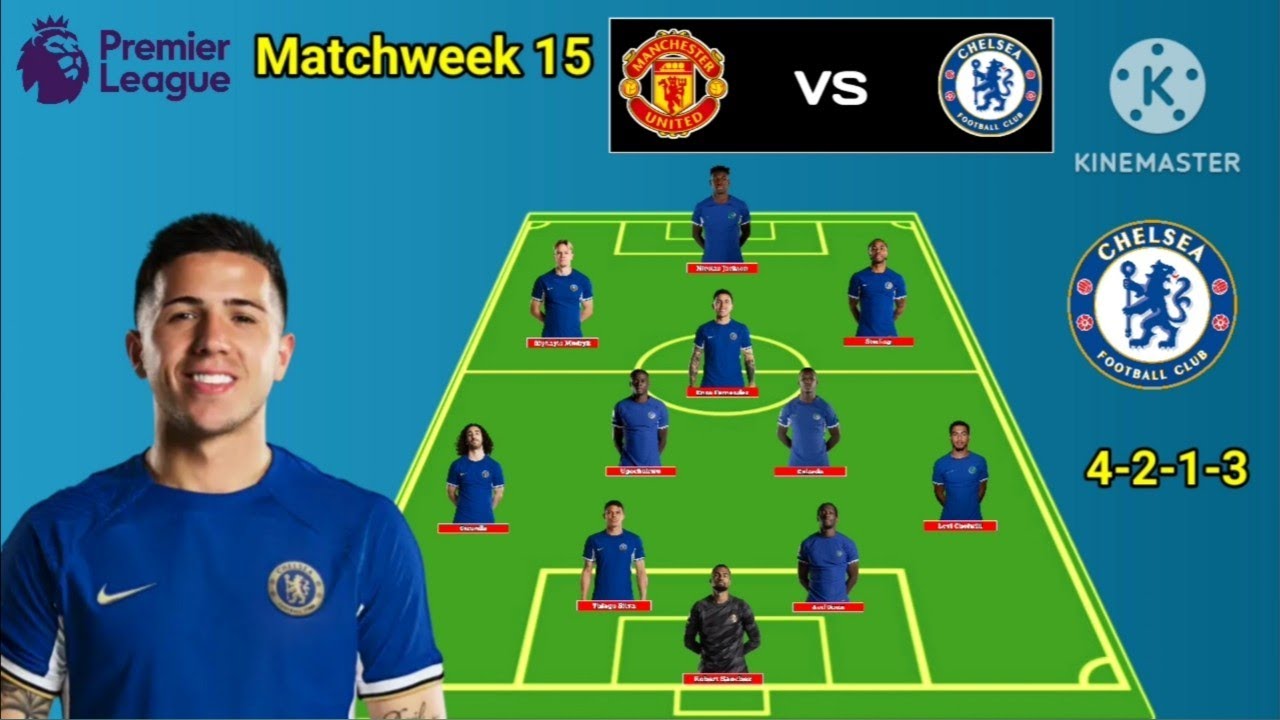 Manchester United Vs Chelsea Potential Line Up Chelsea Matchweek 14 manchester-united-vs-chelsea-potential-line-up-chelsea-matchweek-14