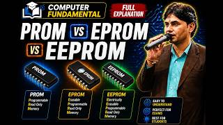 Computer Fundamental Memory ROM, PROM,  EPROM, EEPROM