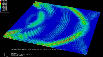 Guided waves propagation method