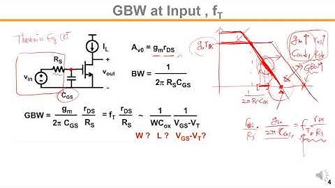 9 FrequencyResponse video