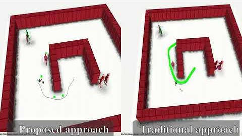 Waypoint based path planner for socially aware robot navigation