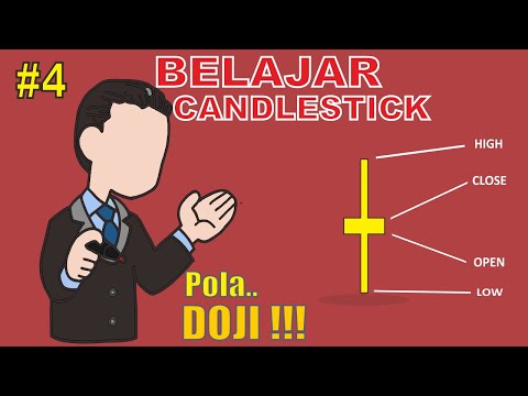 Belajar Pola Candlestick | Pola Doji #4