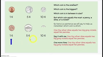 Second Grade Daily Routine Unit 2 Lesson 1