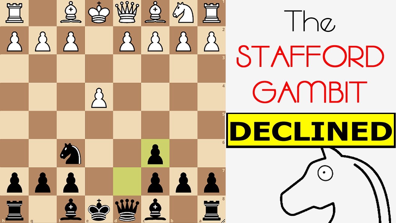 Chess Opening #6 Stafford Gambit Chess Opening Discover the