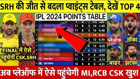 IPL 2024 Points Table देखिए SRH की जीत के बाद Points Table मे हुए खतरनाक बदलाव LSG बाहर RCB CSK MI