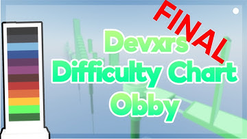 I FINALLY DID IT(Devxr