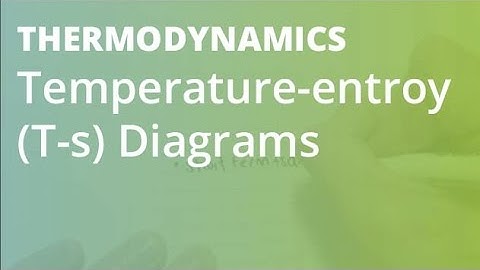 Temperature-entroy (T-s) Diagrams | Thermodynamics