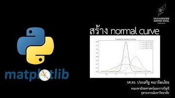 สอนการสร้างกราฟด้วยไพธอน matplotlib: กราฟ normal distribution curve