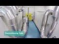 Getinge GEE Ethylene Oxide Sterilization -Safe and efficient low temperature sterilization