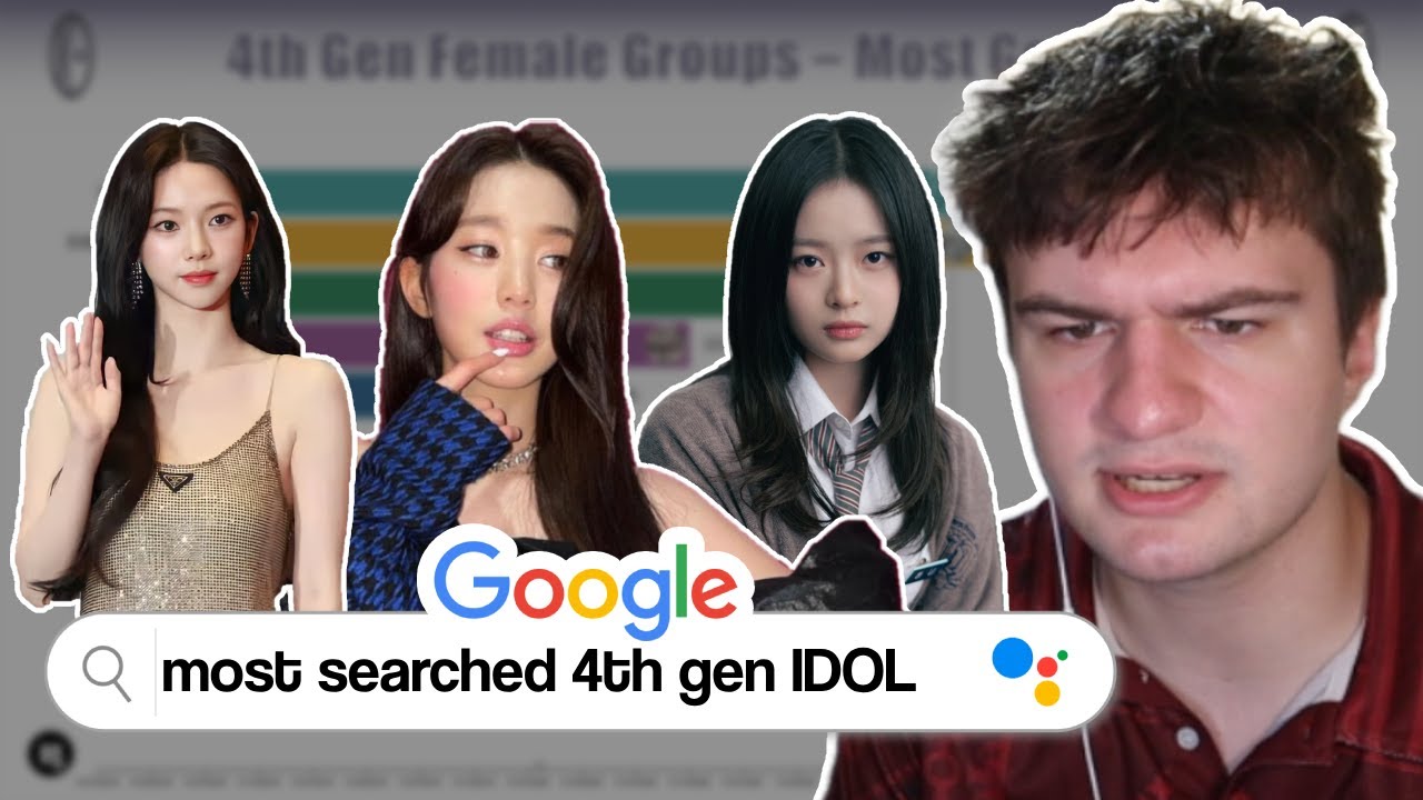 Era Of Icons Unmasking The Most Popular 4th Gen Kpop Idol YouTube Era Of Icons Unmasking The Most Popular 4th Gen Kpop Idol YouTube
