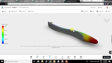 Moldflow - Shared Views