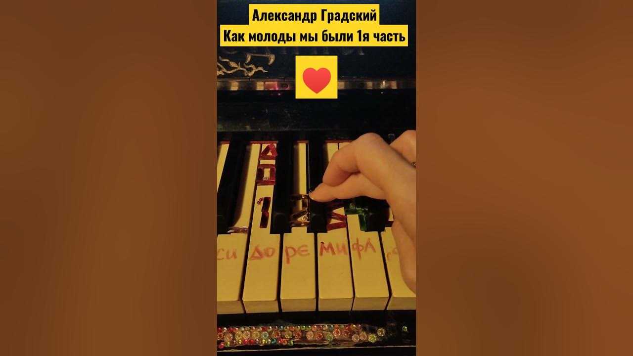Как молоды мы были градский караоке со словами. Караоке градский как молоды. Первый тайм мы уже отыграли градский слова. Караоке градский как молоды. Караоке как молоды мы.