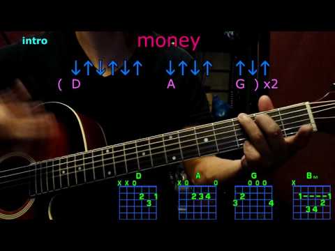 money 5 seconds of summer guitar chords