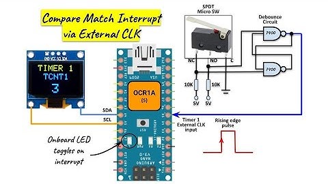 Arduino Timer 1 Interrupts via External Clock