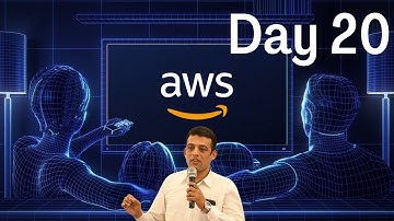 Solution-Architect-Zero-to-Hero-Application-Load-Balancer-Day 20 | #AWS | #Automation #DevOps #Cloud