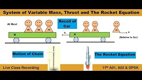 System of Variable Mass, Recoil and The Rocket Equation