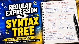 Lec 7 | Regular Expression to Syntax Tree | Precedence, Associativity, AND, OR & Kleene Closure | CD