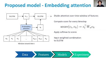 Deep, Dimensional and Multimodal Emotion Recognition Using Attention Mechanism