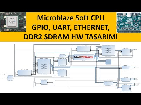 VHDL ile FPGA PROGRAMLAMA - Ders41: Microblaze Soft CPU: GPIO-UART-ETHERNET-DDR2 SDRAM HW DESIGN