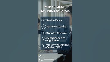 How can CEOs know the difference between an MSP and MSSP when assessing their security provider?