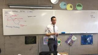 Introduction to Simple Harmonic Motion (1 of 2: Key Features) Introduction to Simple Harmonic Motion (1 of 2: Key Features)