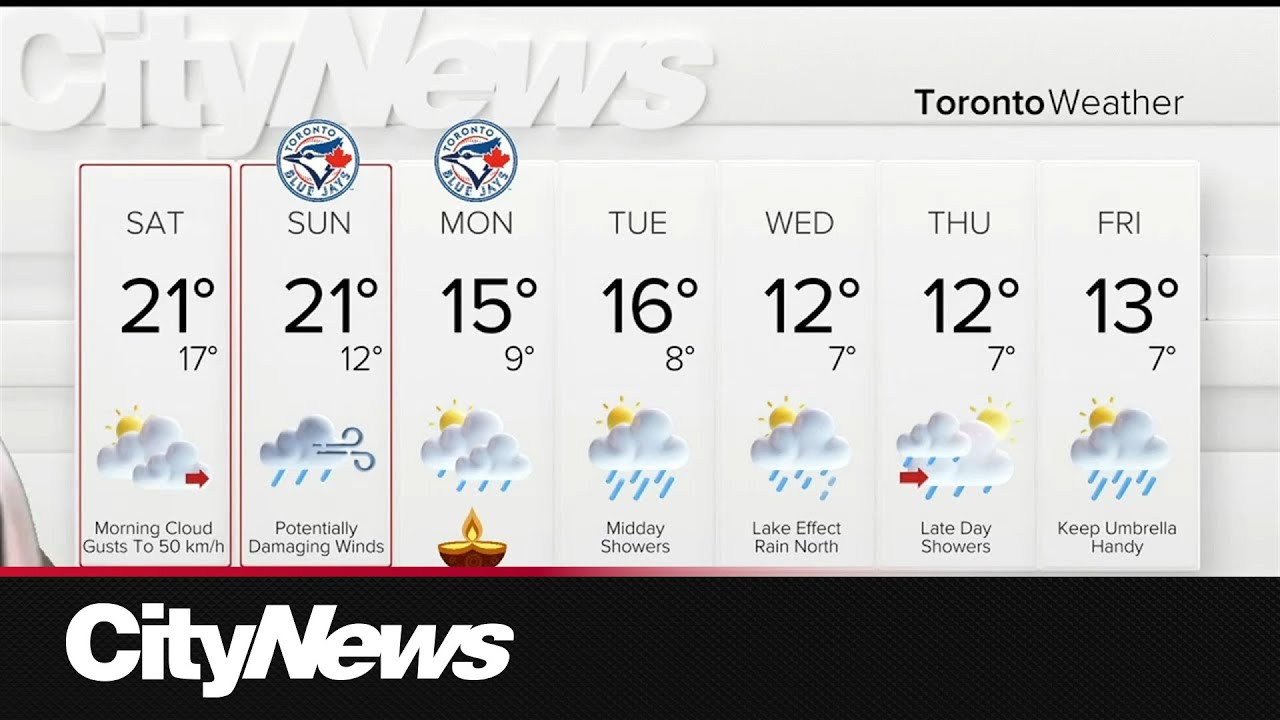 Strong winds expected this weekend - YouTube