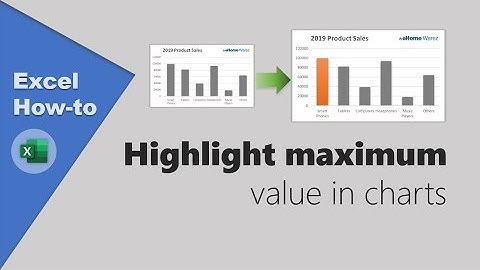 How-to highlight maximum value in charts - Excel tip